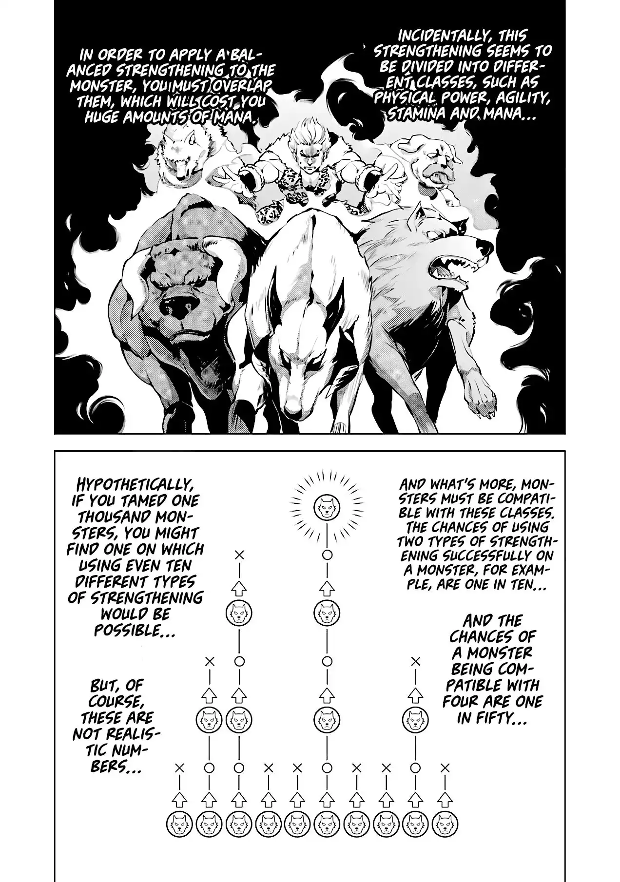 Tensei Kenja no Isekai Raifu ~Daini no Shokugyo wo Ete, Sekai Saikyou ni Narimashita~ Chapter 28 61